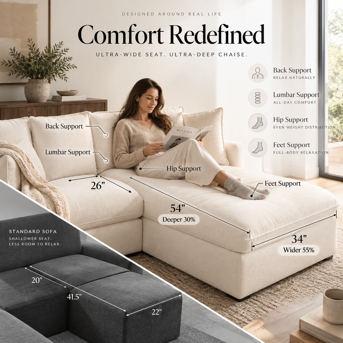The Plushwell Sofa